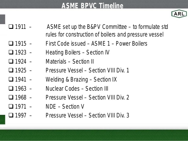 Asme Bpvc Section Ix 2013